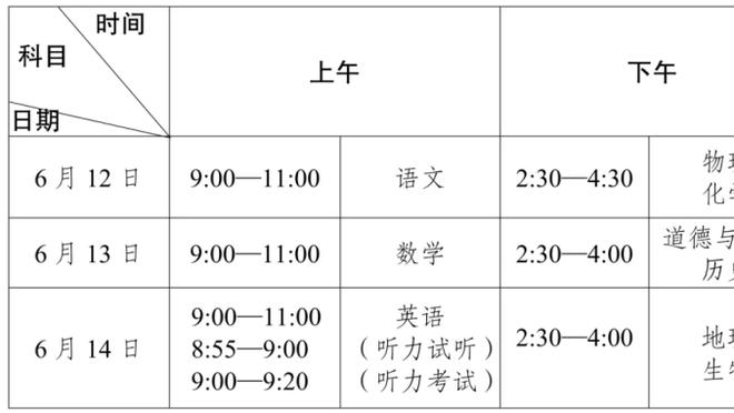 恩德里克评完美球员：姆巴佩的速度、C罗的力量、自己的终结