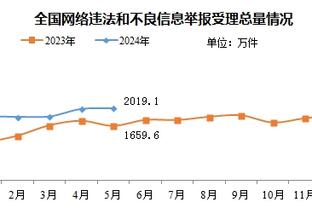 中国热刺女球迷：孙兴慜每一次进球瞬间，我都会激动落泪